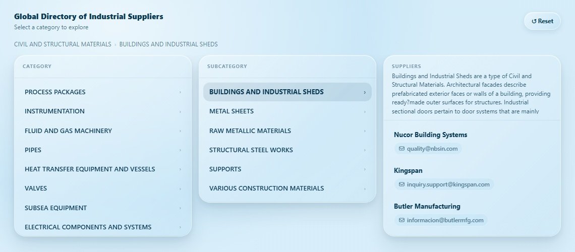 BUILDINGS AND INDUSTRIAL SHEDS Directory Cover