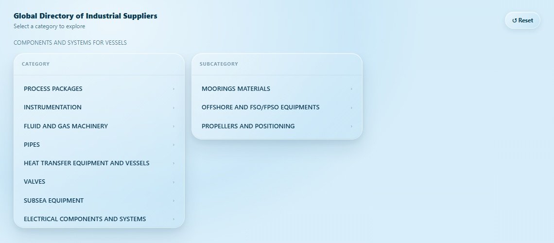 COMPONENTS AND SYSTEMS FOR VESSELS Directory Cover