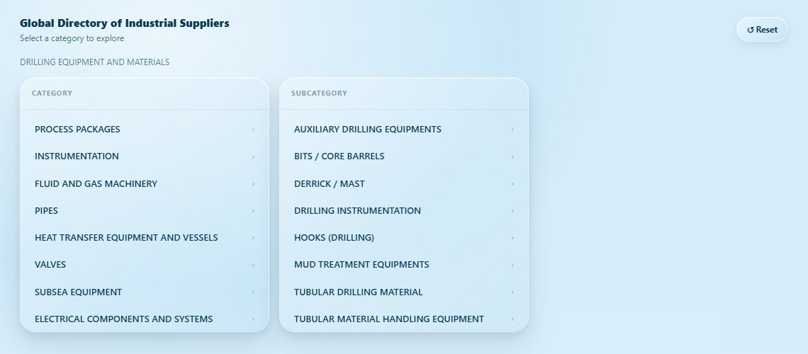 DRILLING EQUIPMENT AND MATERIALS Directory Cover
