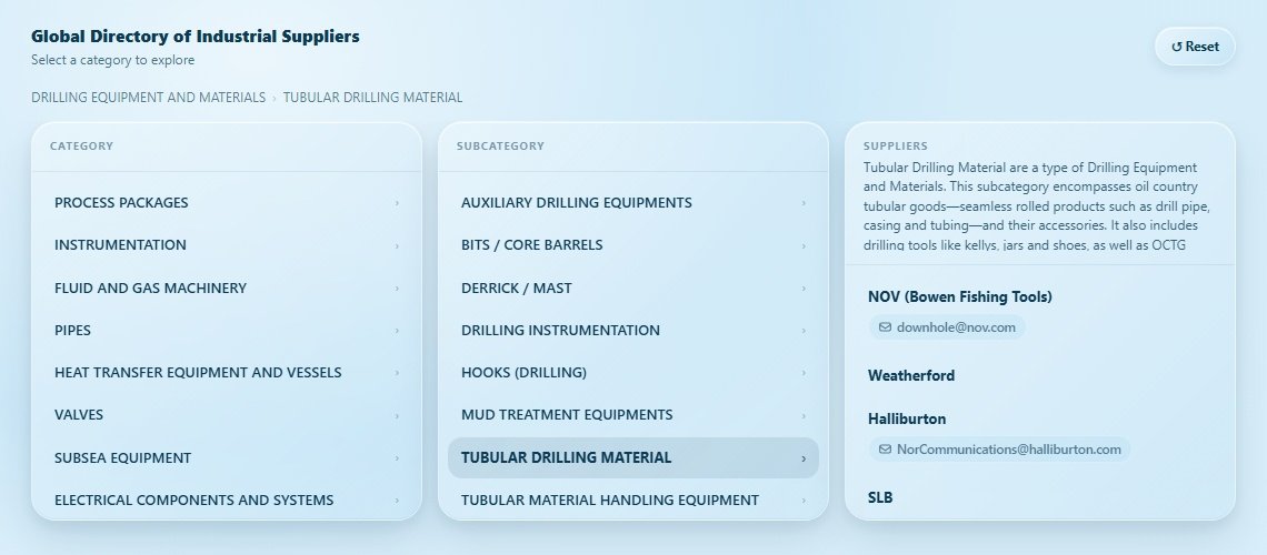 TUBULAR DRILLING MATERIAL Directory Cover