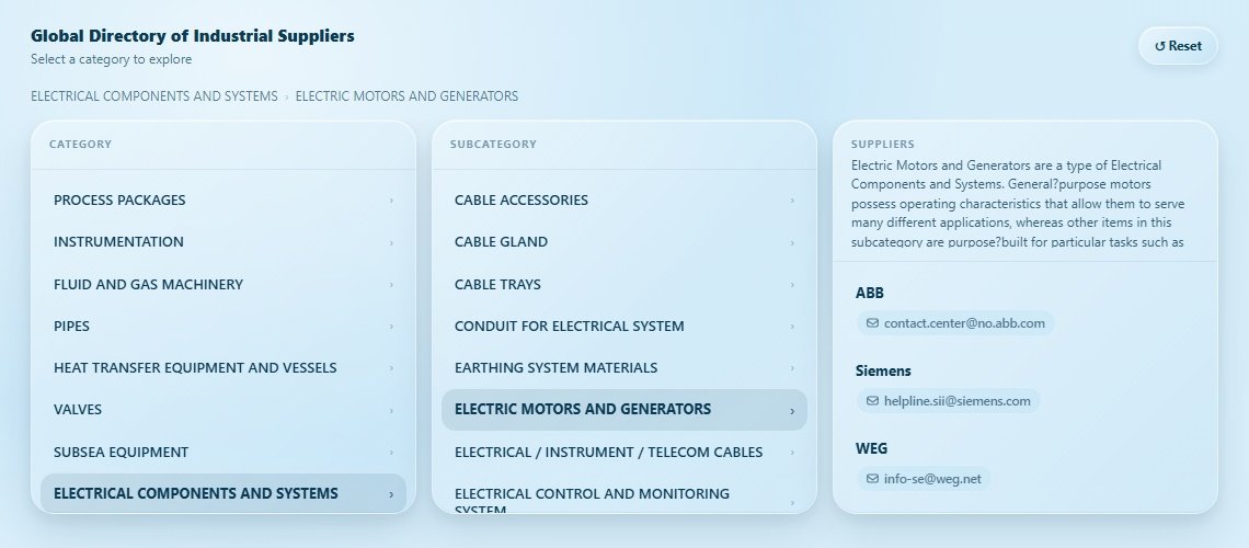ELECTRIC MOTORS AND GENERATORS Directory Cover