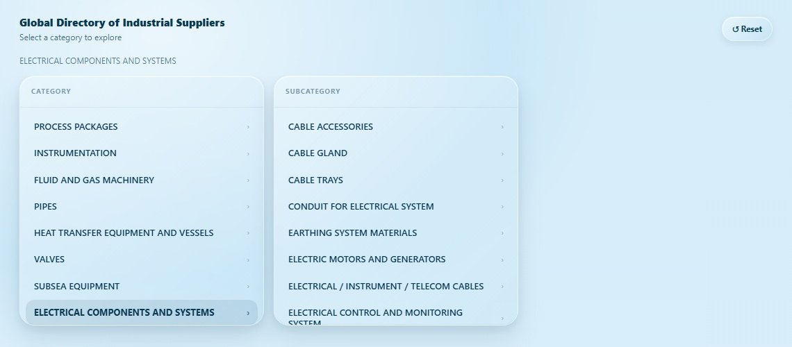 ELECTRICAL COMPONENTS AND SYSTEMS Directory Cover