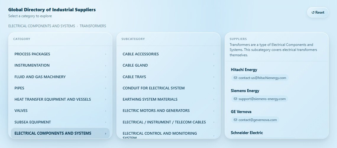 TRANSFORMERS Directory Cover