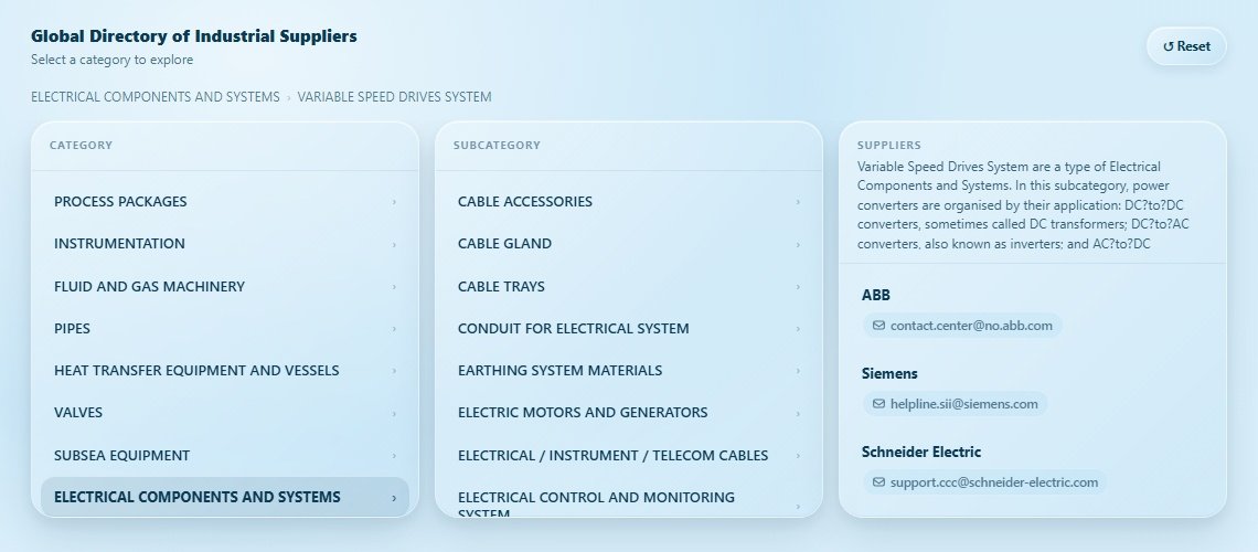 VARIABLE SPEED DRIVES SYSTEM Directory Cover