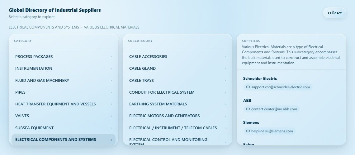 VARIOUS ELECTRICAL MATERIALS Directory Cover