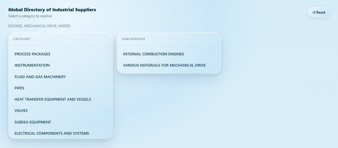 ENGINES, MECHANICAL DRIVE, MIXERS Directory Cover