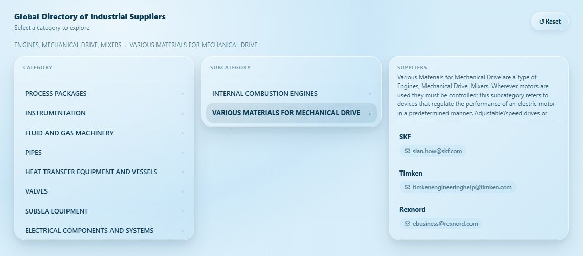 VARIOUS MATERIALS FOR MECHANICAL DRIVE Directory Cover