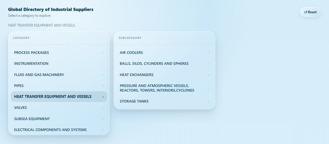 HEAT TRANSFER EQUIPMENT AND VESSELS Directory Cover