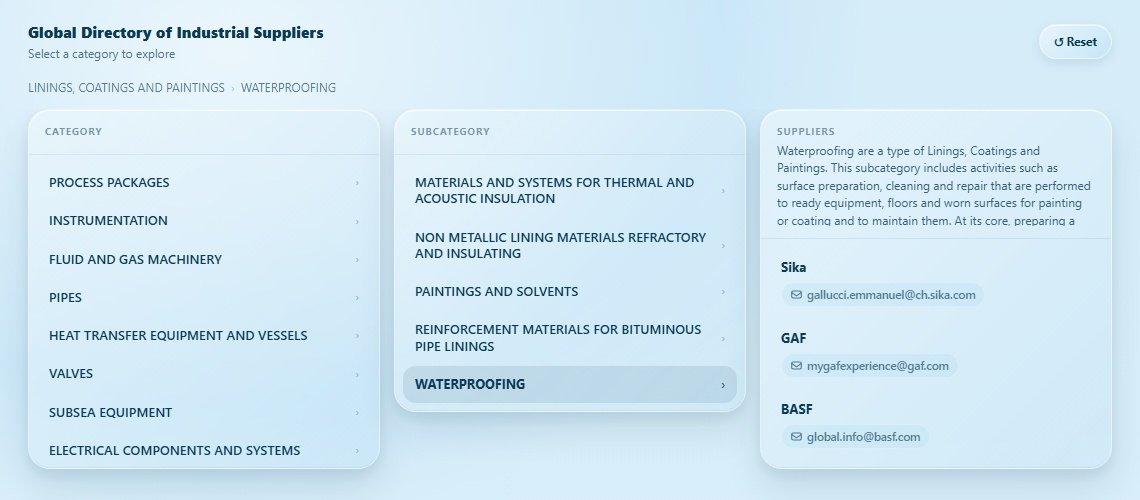 WATERPROOFING Directory Cover
