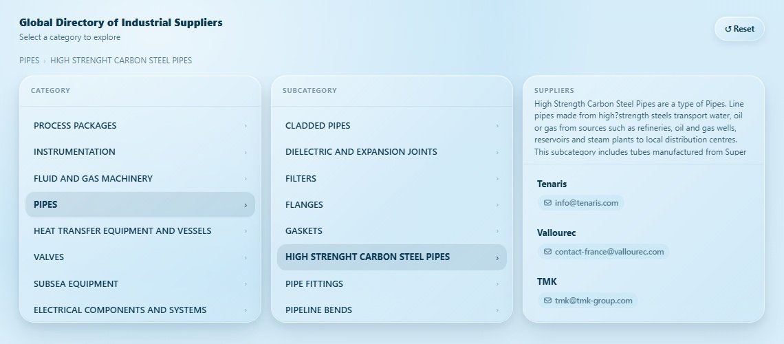 HIGH STRENGHT CARBON STEEL PIPES Directory Cover