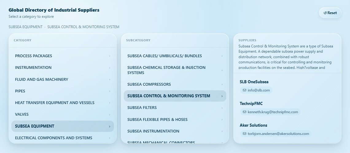 SUBSEA CONTROL & MONITORING SYSTEM Directory Cover
