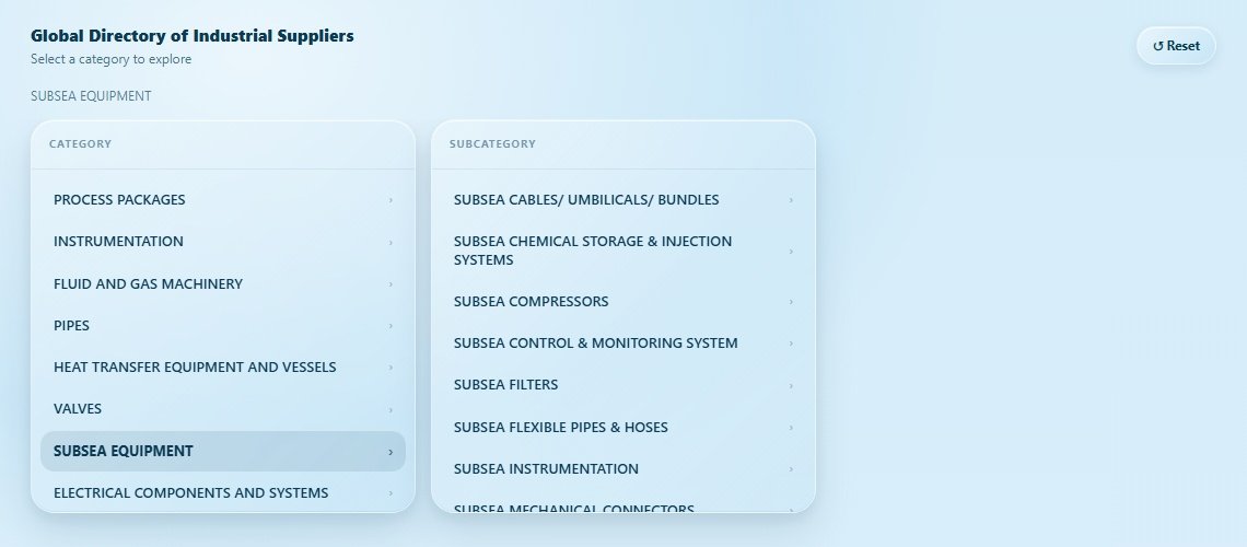 SUBSEA EQUIPMENT Directory Cover