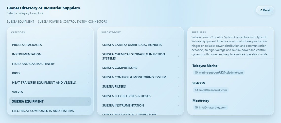 SUBSEA POWER & CONTROL SYSTEM CONNECTORS Directory Cover