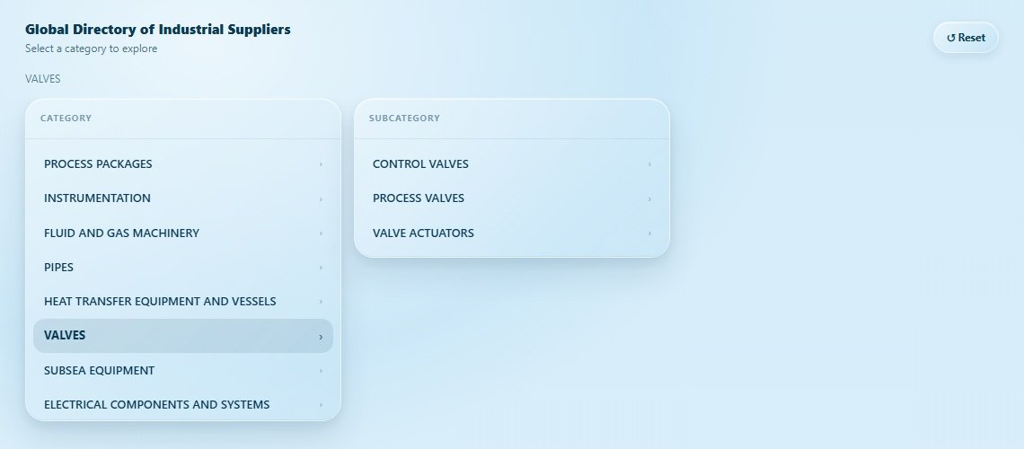 VALVES Directory Cover