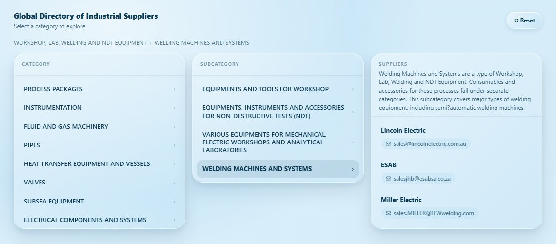 WELDING MACHINES AND SYSTEMS Directory Cover