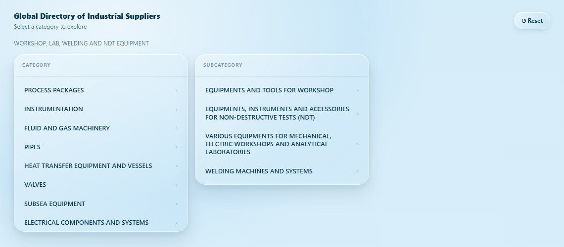 WORKSHOP, LAB, WELDING AND NDT EQUIPMENT Directory Cover